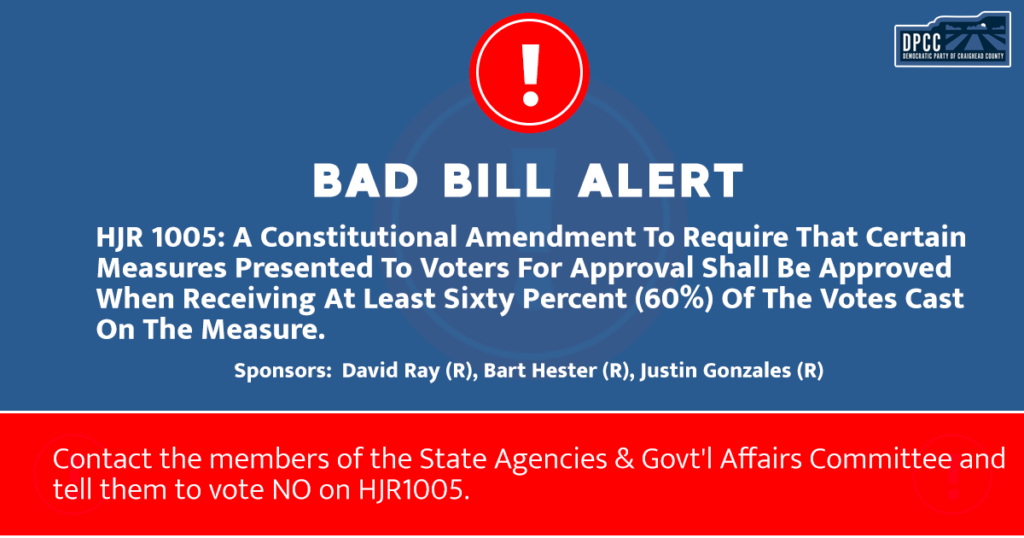 Image with text: bad bill alert. HJR 1005: A Constitutional Amendment To Require That Certain 
Measures Presented To Voters For Approval Shall Be Approved 
When Receiving At Least Sixty Percent (60%) Of The Votes Cast 
On The Measure. Sponsors:  David Ray (R), Bart Hester (R), Justin Gonzales (R). Contact the members of the State Agencies & Govt'l Affairs Committee and tell them to vote NO on HJR1005.