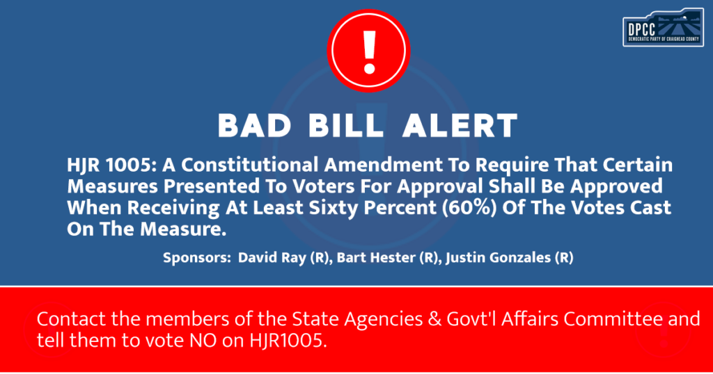 Image with text: bad bill alert. HJR 1005: A Constitutional Amendment To Require That Certain 
Measures Presented To Voters For Approval Shall Be Approved 
When Receiving At Least Sixty Percent (60%) Of The Votes Cast 
On The Measure. Sponsors:  David Ray (R), Bart Hester (R), Justin Gonzales (R). Contact the members of the State Agencies & Govt'l Affairs Committee and tell them to vote NO on HJR1005.